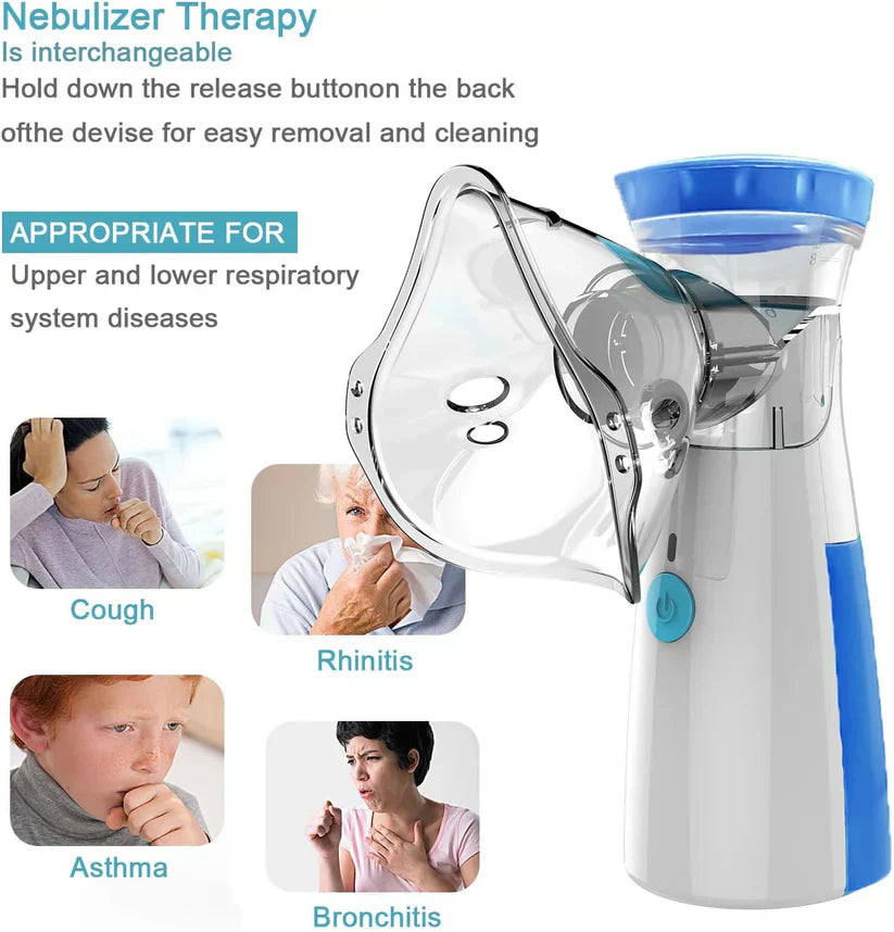 Mesh Nebulizer Machine For kids and adults